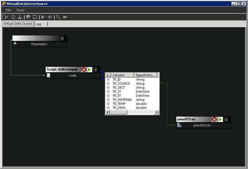Figure 1545: Virtual Data Server Source window