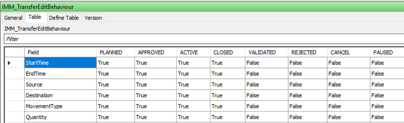 Figure 1660: IMM_TransferEditBehaviour - Table tab