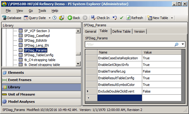 Figure 1114: SFDiag_Params table