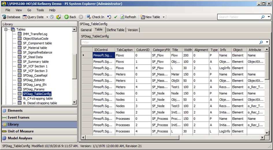 Figure 1096: SFDiag_TableConfig table