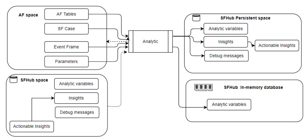 Click image to enlarge it