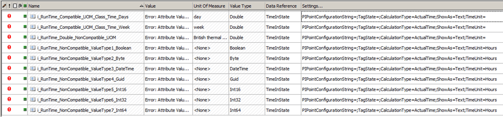 Figure 666: Attribute Value Type or UOM is Invalid