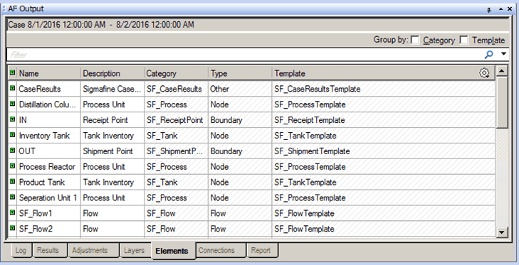 Figure 784: Elements tab