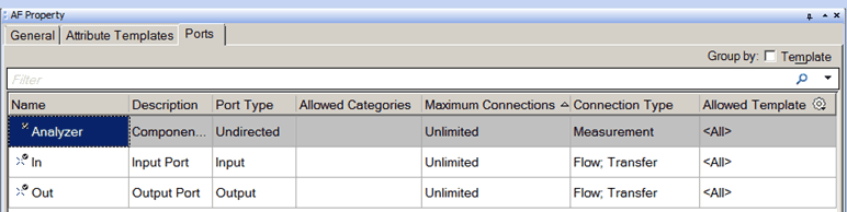 Figure 763: AF Property - Template Properties - Ports tab