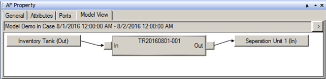 Figure 776: AF Property - Transfer Properties - Model View tab