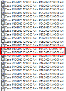Figure 1040: Scenario for Backfill