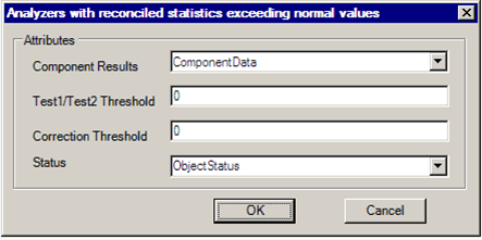 Figure 437: Analyzers with reconciled statistics exceeding normal values - Attributes window