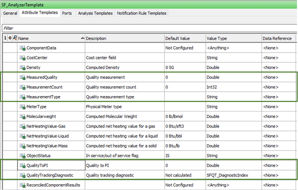 Figure 1290: Attribute Templates - SF_Analyzer Template