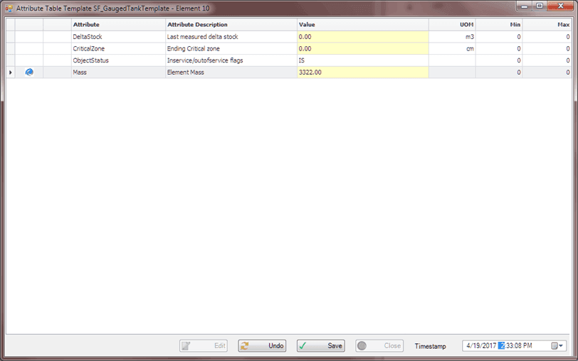 Figure 1628: Tank Attribute Table