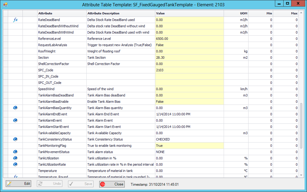 Attribute table example