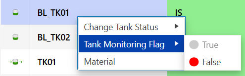 Change Monitoring Flag