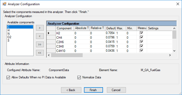 Figure 268: Analyzer Configuration - Unmeasured component
