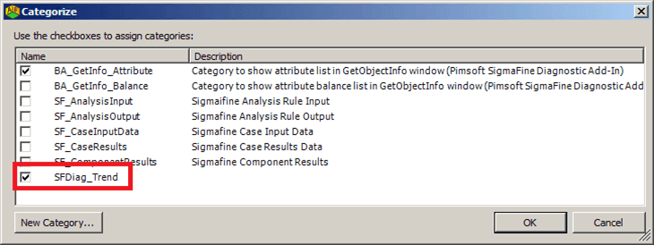 Figure 1127: Categorize window for Ad Hoc Trend attributes