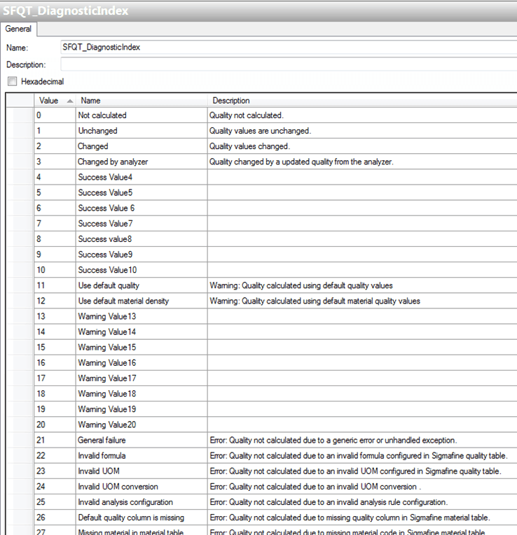 Figure 1311: Quality Tracking - SFQT_DiagnosticIndex