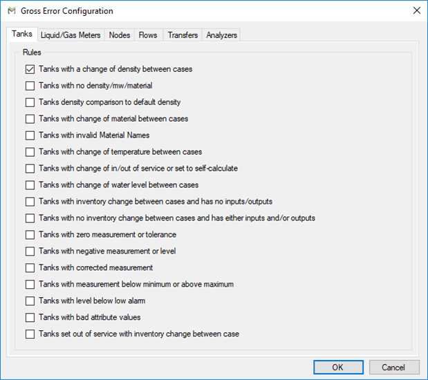 Figure 359: Gross Error Configuration window
