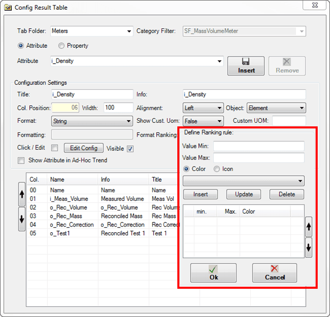 Figure 1102: Config Result Table - Define Ranking rule
