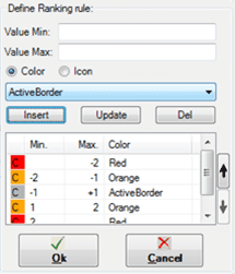 Figure 1101: Format Ranking Rule example