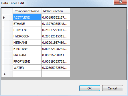 Figure 1271: Data Table Results