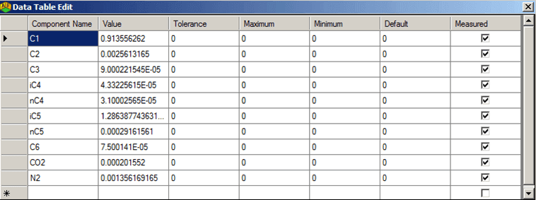 Figure 954: Data Table Edit window