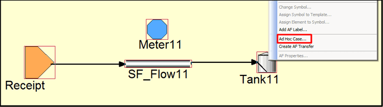 Figure 886: Model - Ad Hoc Case option