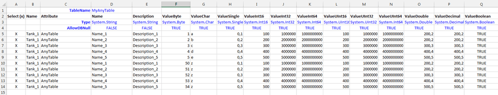 Figure 989: Custom Table Import File Format example