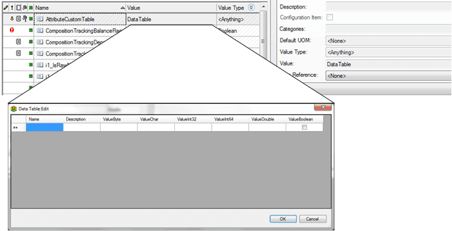 Figure 992: Empty Data Cells Import Results in System Explorer