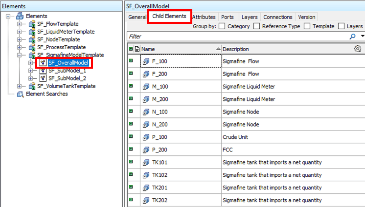 Figure 930: Select overall model