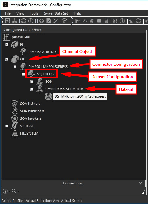 Figure 1530: IF Configurator - Dataset selection