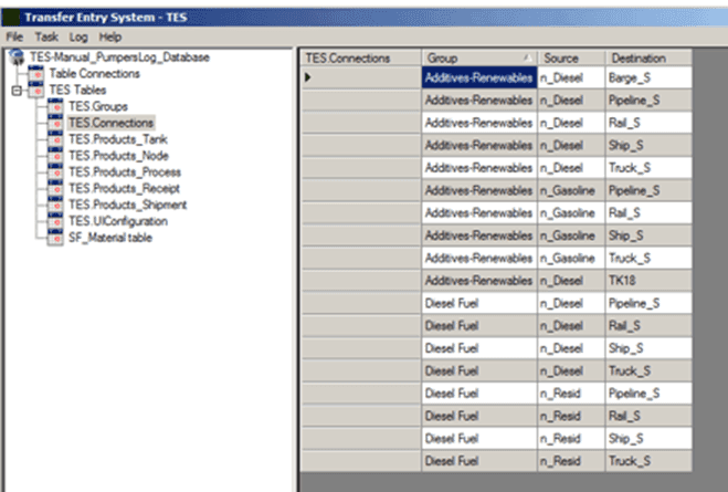 Figure 1742: TES.Connections table