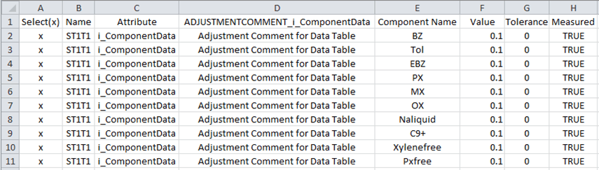 Figure 978: Excel Import File that includes an Editable Comments Column