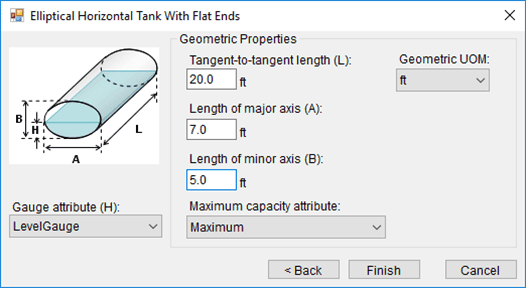 Figure 608: Elliptical Horizontal Tank With Flat Ends window