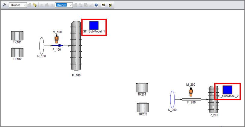 Figure 935: Sub-Displays indicated by blue squares