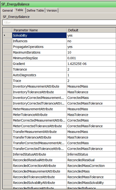 Figure 327: Energy Balance Required Table - SF_EnergyBalance