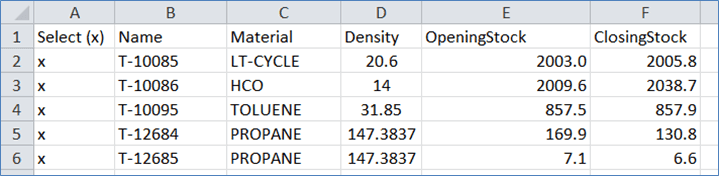 Figure 961: Measurements for Tanks Excel file format