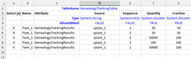 Figure 987: Genealogy Tracking Results - Import File Format