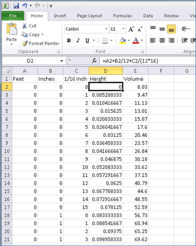 Figure 1018: Example of steps a - c