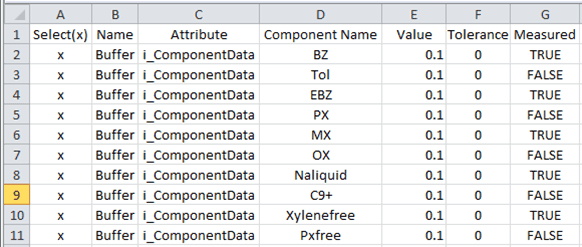 Figure 977: Import File Format for Tank Component Data Tables