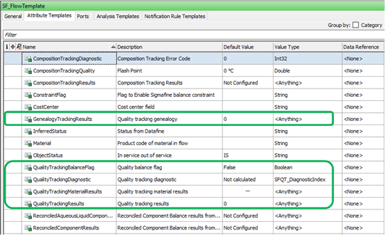 Figure 1292: Attribute Templates - SF_Flow Template