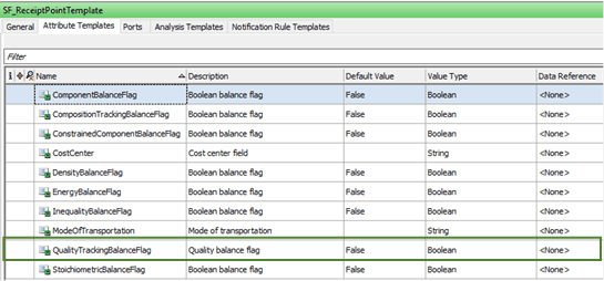 Figure 1295: Attribute Templates - SF_ReceiptPoint Template