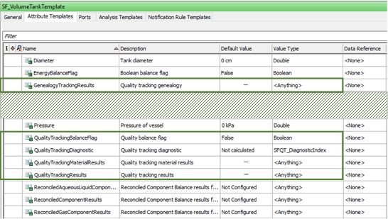 Figure 1293: Attribute Template - SF_VolumeTankTemplate