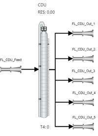 Graphic Symbol Expanded