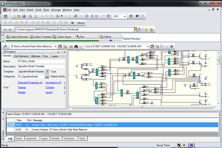 Figure 71: Reporting and Results Analysis process