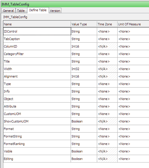Figure 1652: - Define Table tab