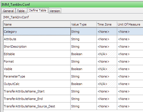 Figure 1650: - Define Table tab displaying the structure of the IMM_TankInvConf table