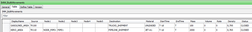 Figure 1616: IMM_BulkMovements table example