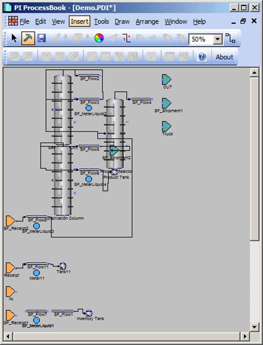 Figure 836: Model Elements and Connections imported into display