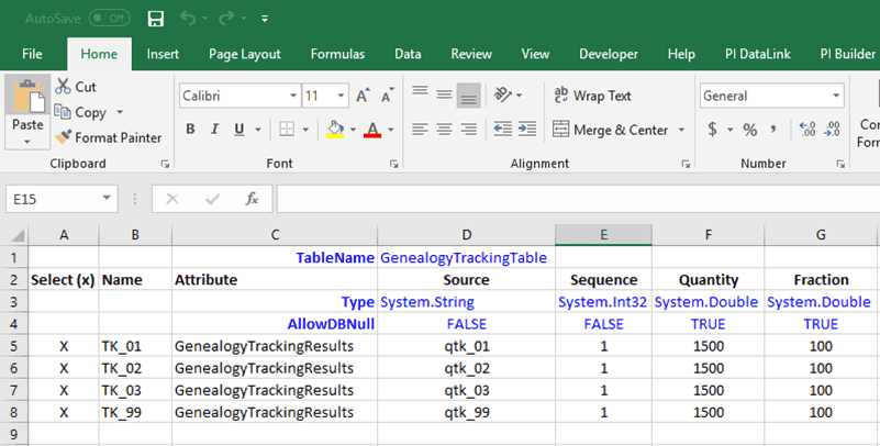 Figure 1345: Genealogy Tracking data from corresponding template stored in the 'DataImporter v 4.7.0 Set-Up Kit'