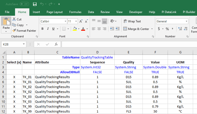 Figure 1346: Quality Tracking data from corresponding template stored in the 'DataImporter v 4.7.0 Set-Up Kit'