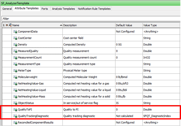 Figure 1319: Create QualityToPI attribute