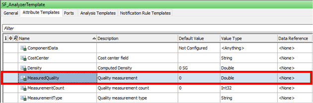 Figure 1316: Create MeasuredQuality attribute